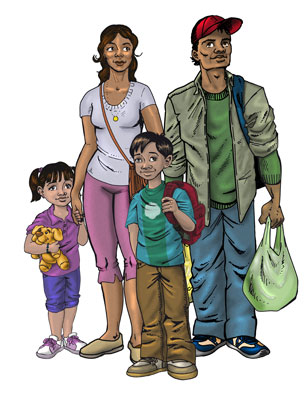 fam